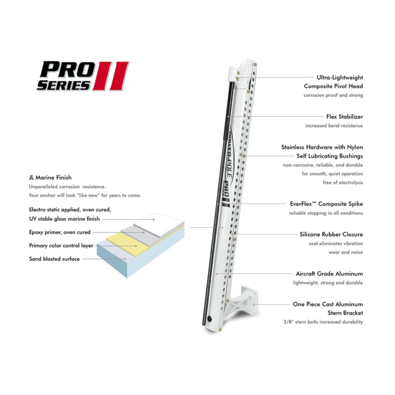 Power-Pole Pro Series II 6ft C-Monster 2.0 Black