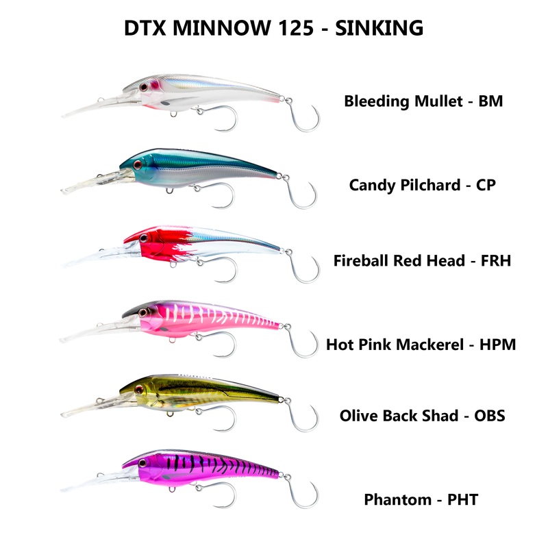 NOMAD DESIGN DTX Minnow 125 Bleeding_Mullet