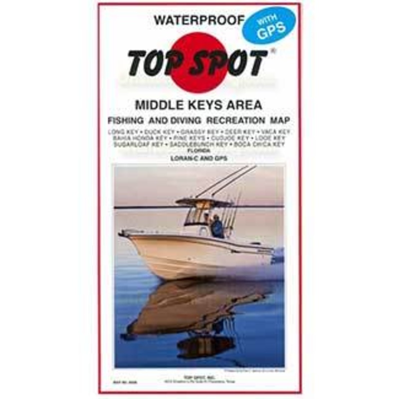 Top Spot N-208 Middle Key Area Chart